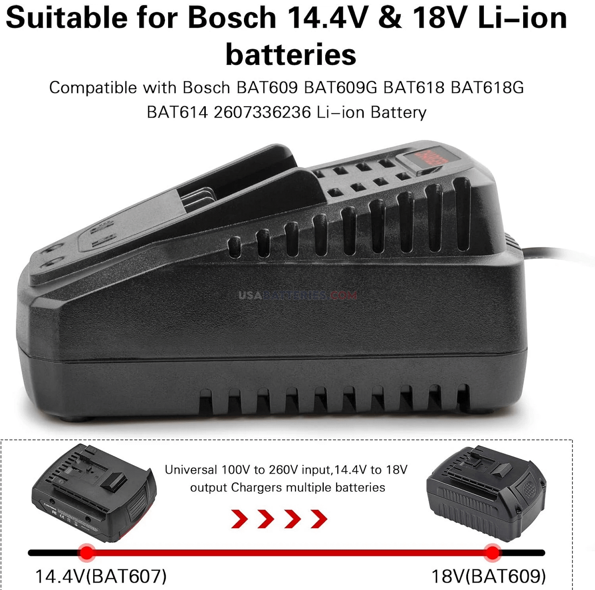 Bosch 18V Li-Ion Battery Charger 14.V compatible 2